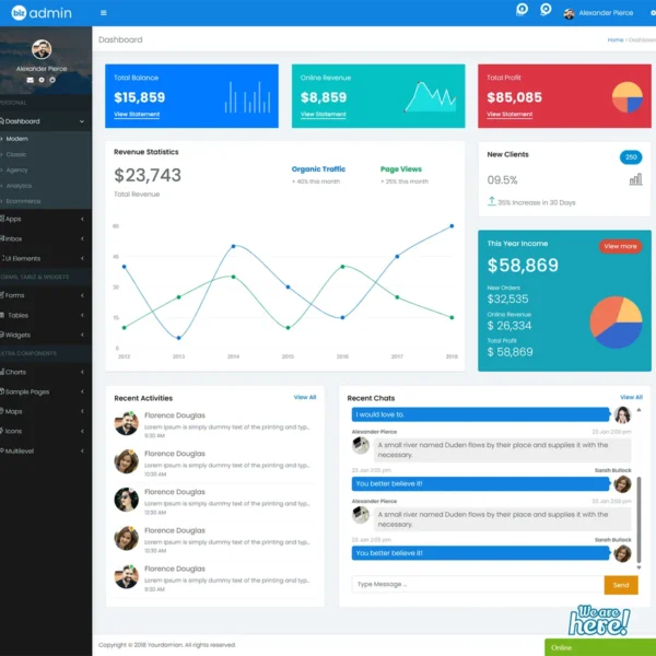 Bizadmin – Multipurpose Bootstrap 4 Admin Templates + UI Kit - Image 2