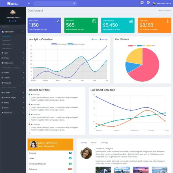 Ovio – Bootstrap Based Responsive Dashboard – Admin Template - Image 2