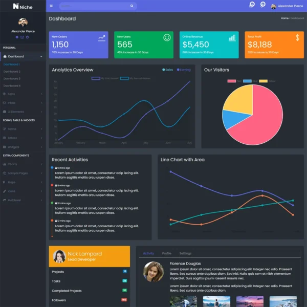 Ovio – Bootstrap Based Responsive Dashboard – Admin Template - Image 3